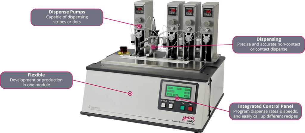A machine with a number of different types of equipment.