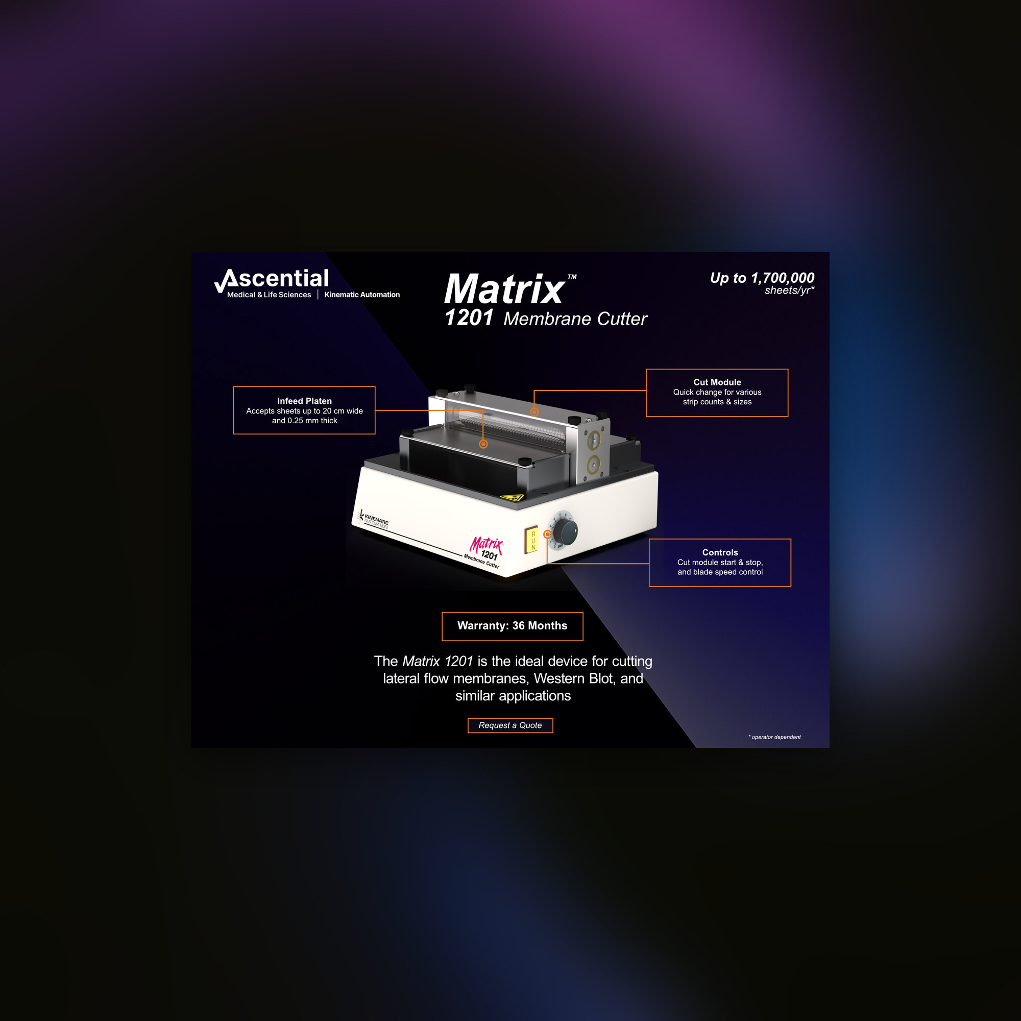 Matrix 1201 Membrane Cutter Data Sheet