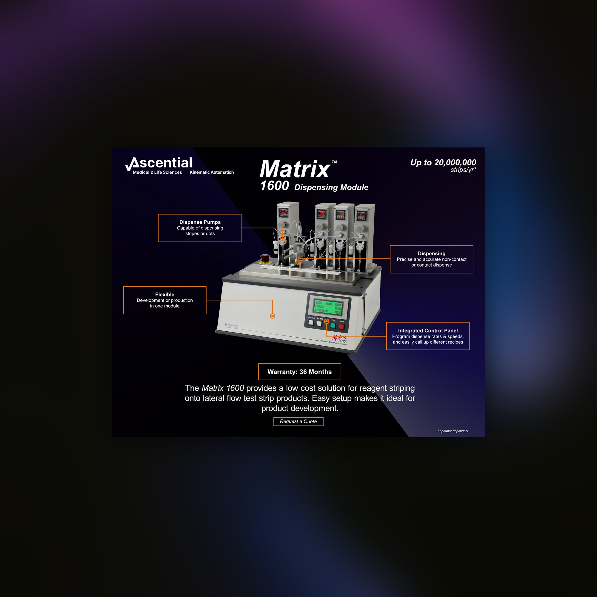 Matrix 1600 Reagent Dispensing Module Data Sheet