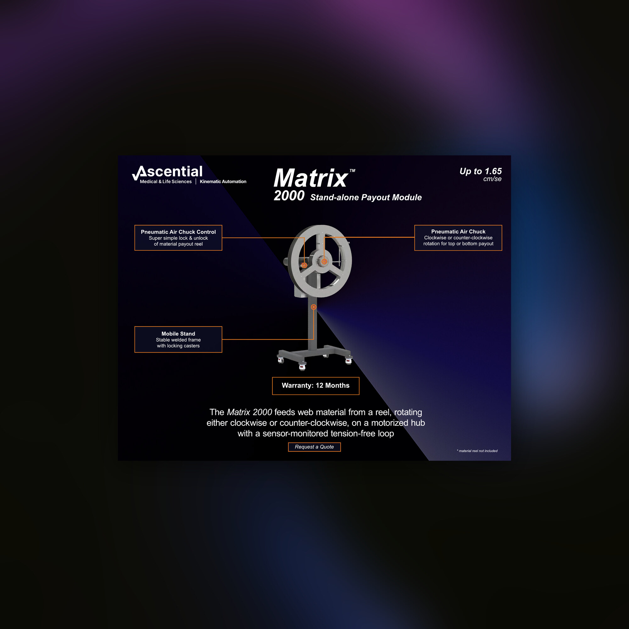 Matrix 2000 Stand-Alone Payout Module Data Sheet