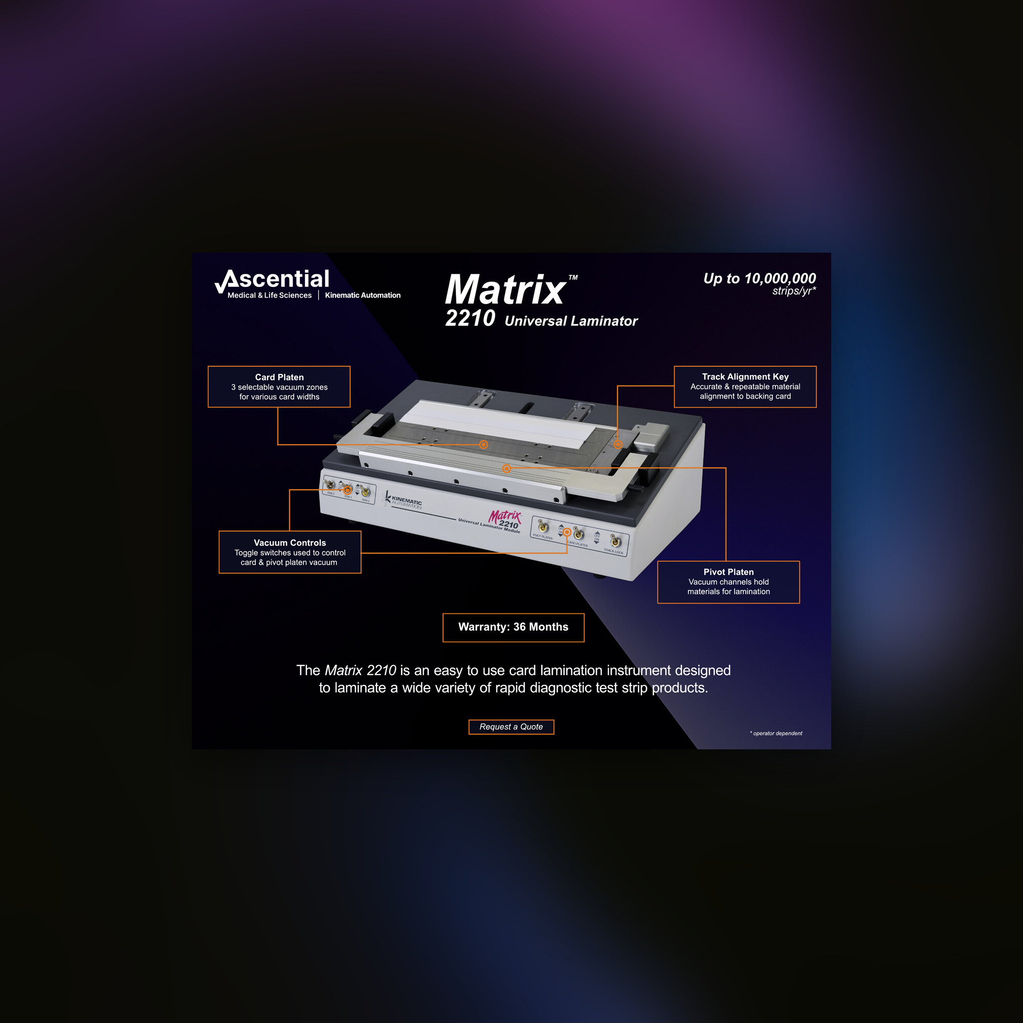 Matrix 2210 Universal Laminator Module Data Sheet
