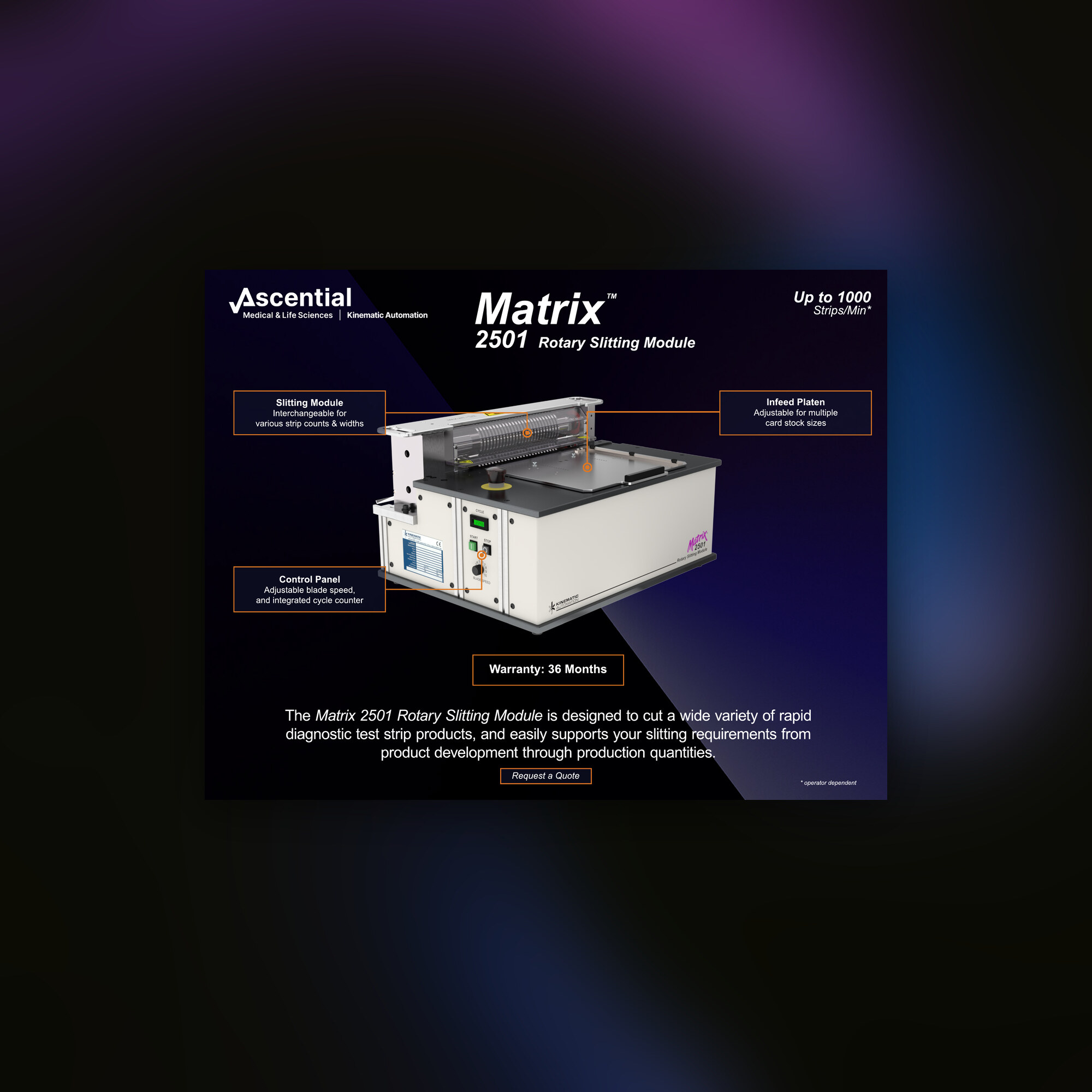 Matrix 2501 Rotary Slitting Module Data Sheet