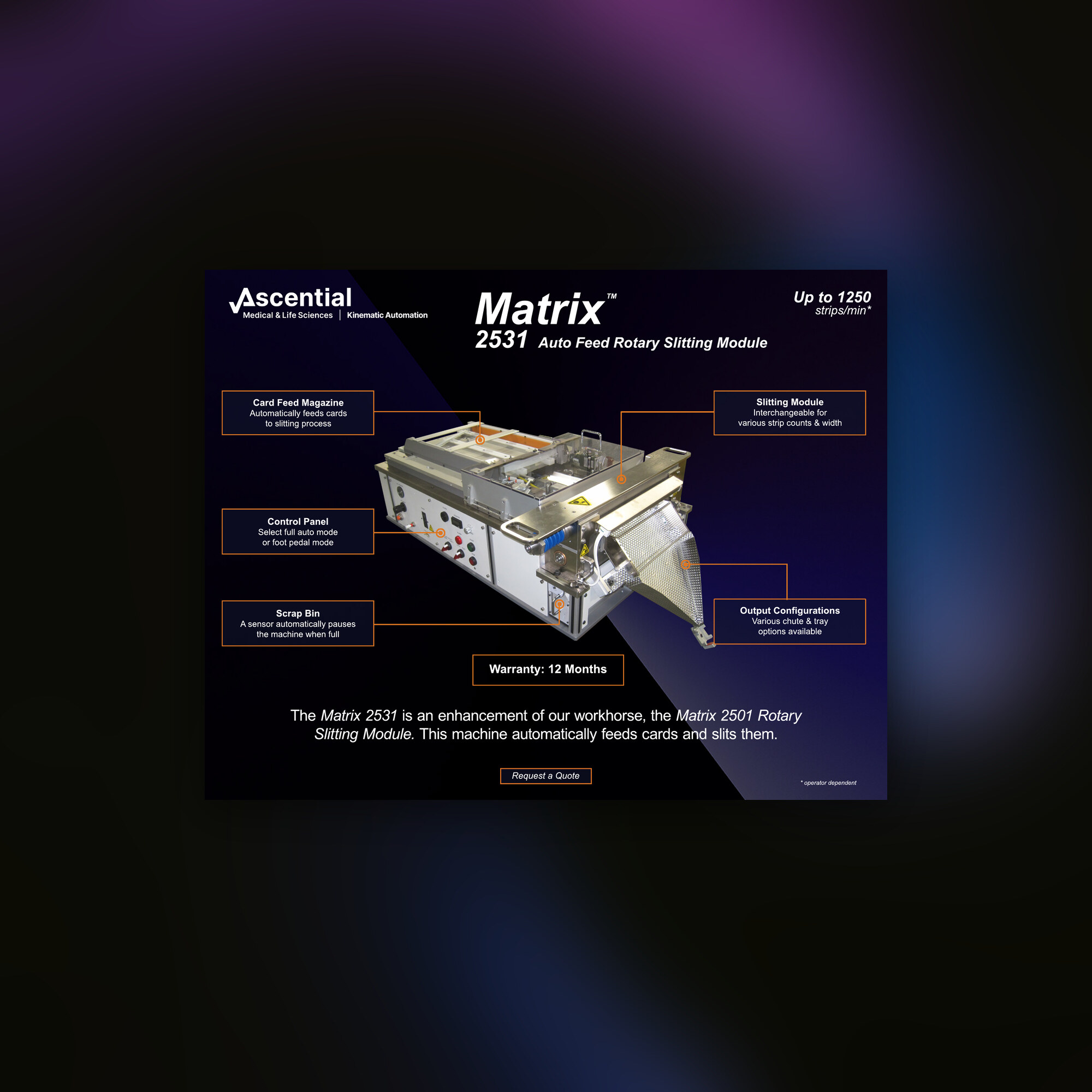 Matrix 2531 Rotary Slitting Module Data Sheet