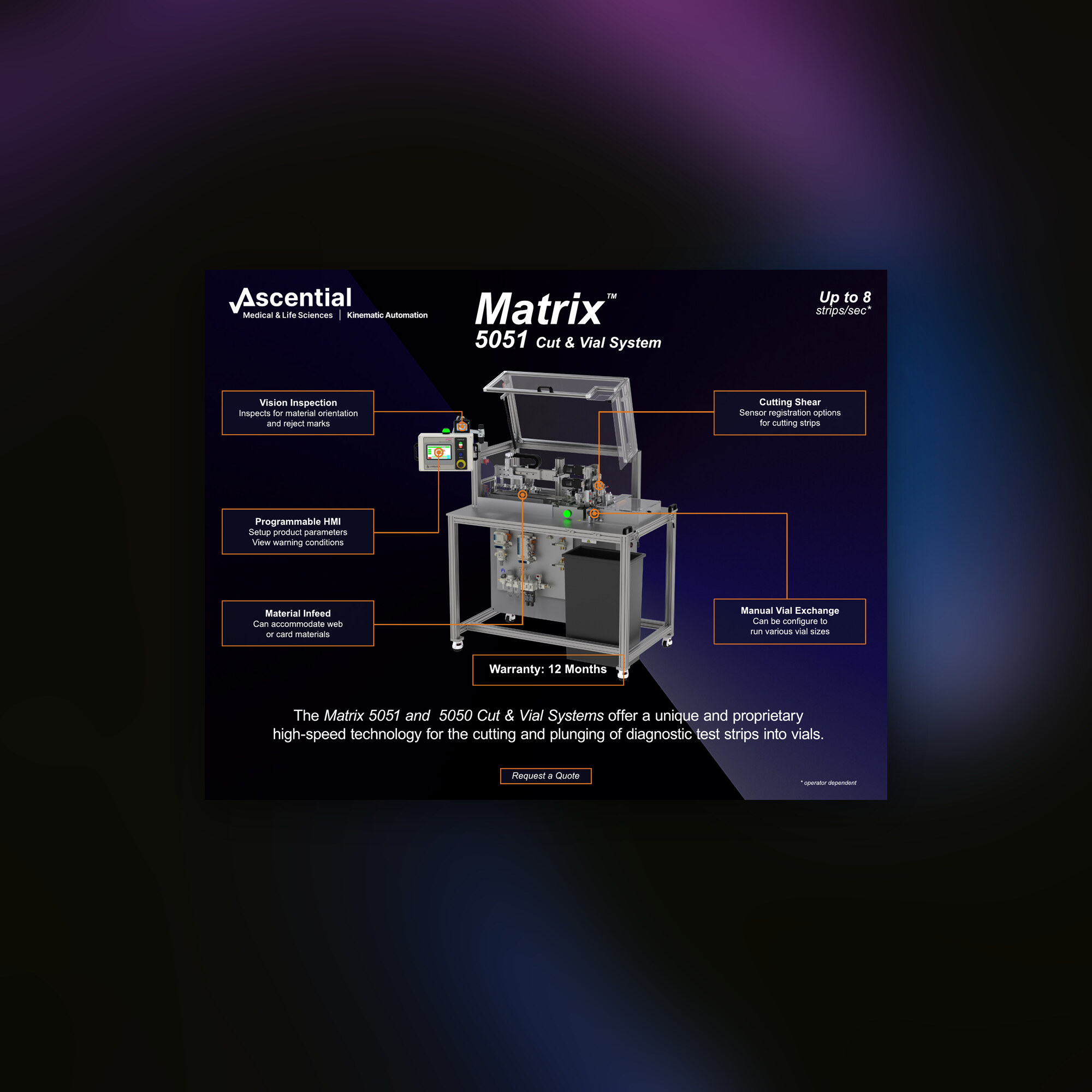 Matrix 5051 Cut & Vial System Data Sheet