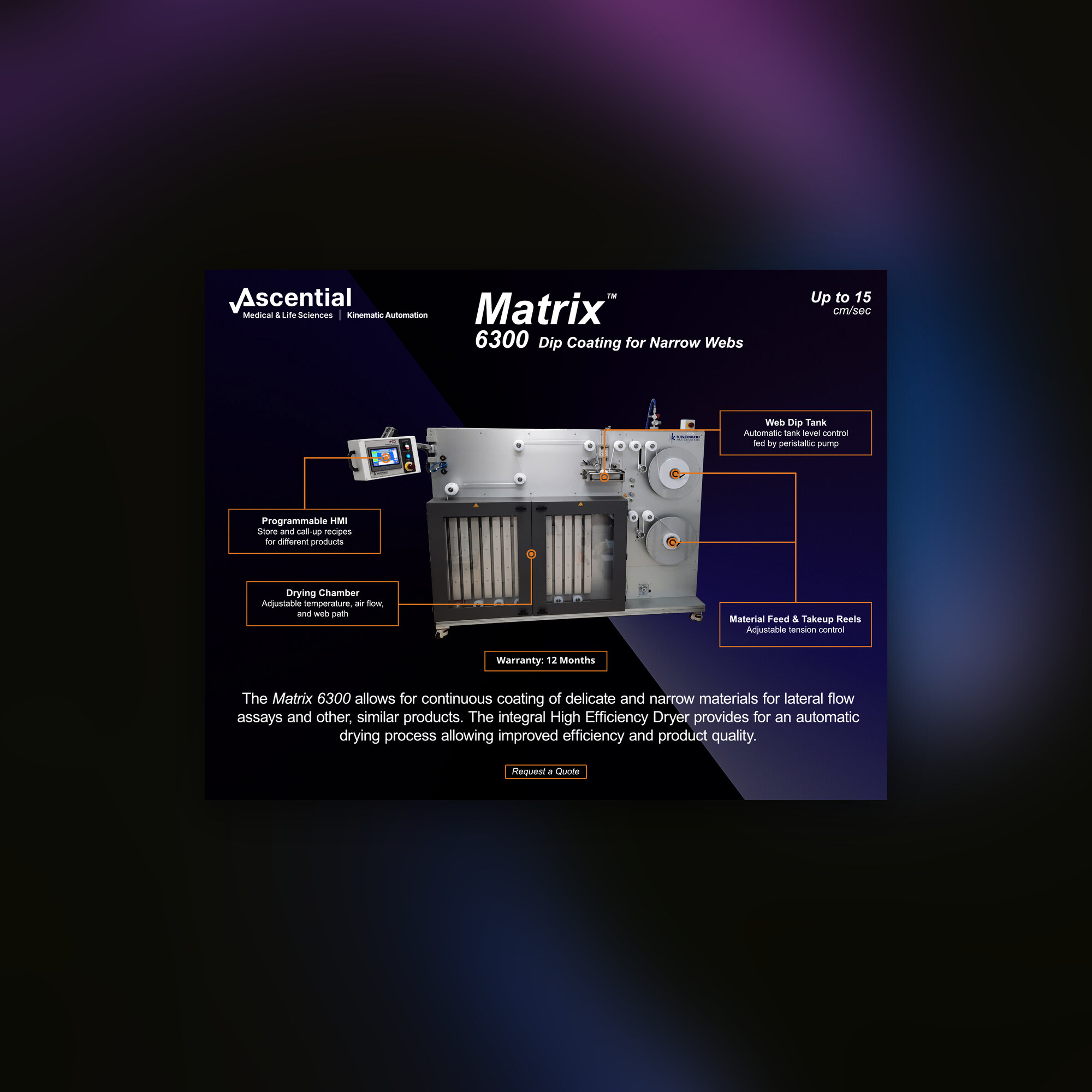 Matrix 6300 Dip Coating for Narrow Webs Data Sheet