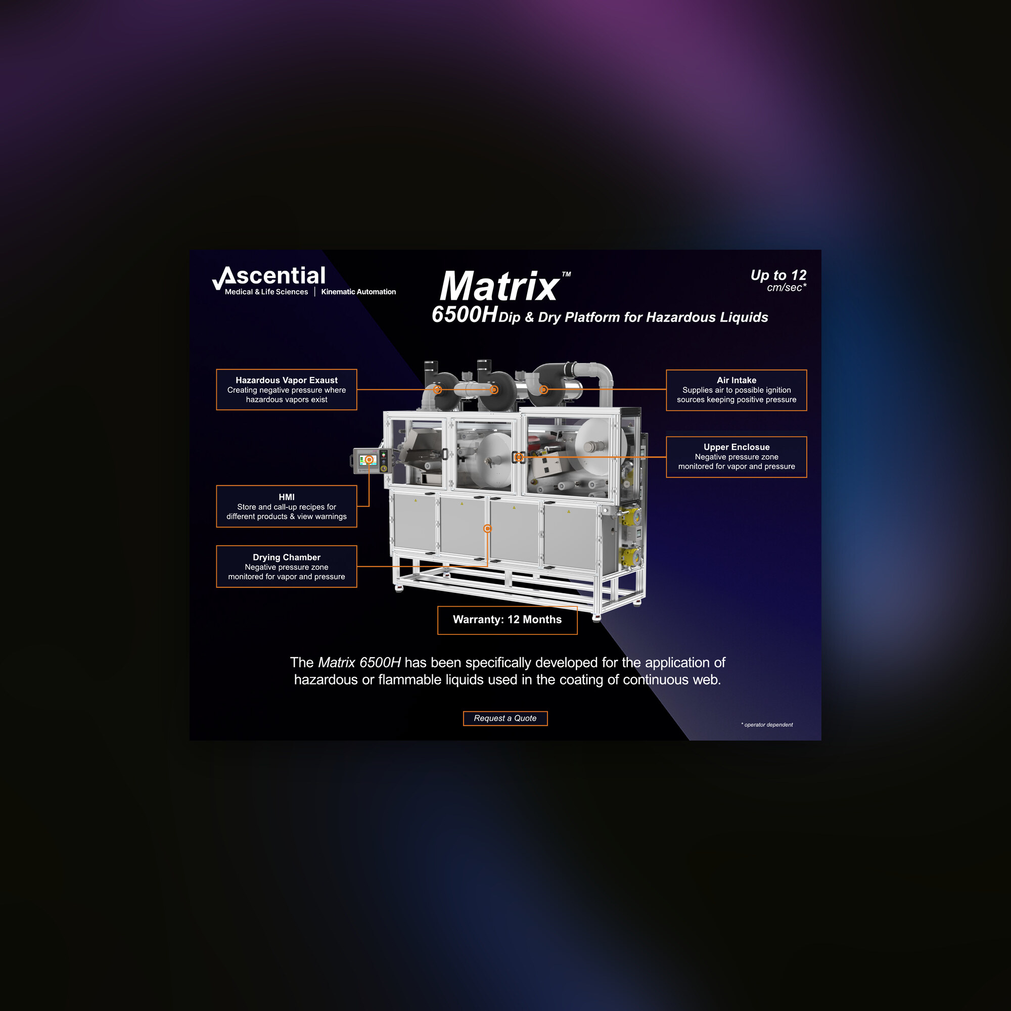 Matrix 6500H Dip and Dry Platform for Hazardous Liquids Data Sheet