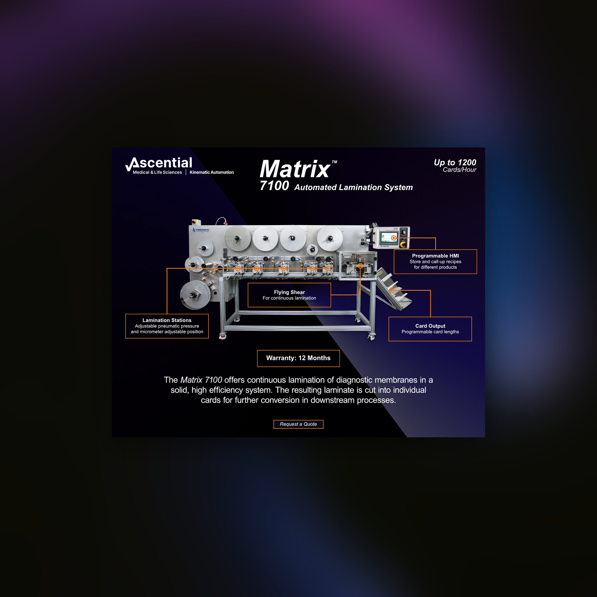 Matrix 7100 Automated Lamination System Data Sheet